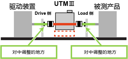 IN06_UTM_CN_LP02.png