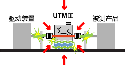IN06_UTM_CN_LP05.png