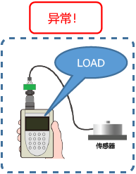 连接后显示「LOAD」。