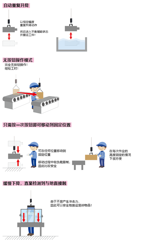 使用PC轻松更改设置_02