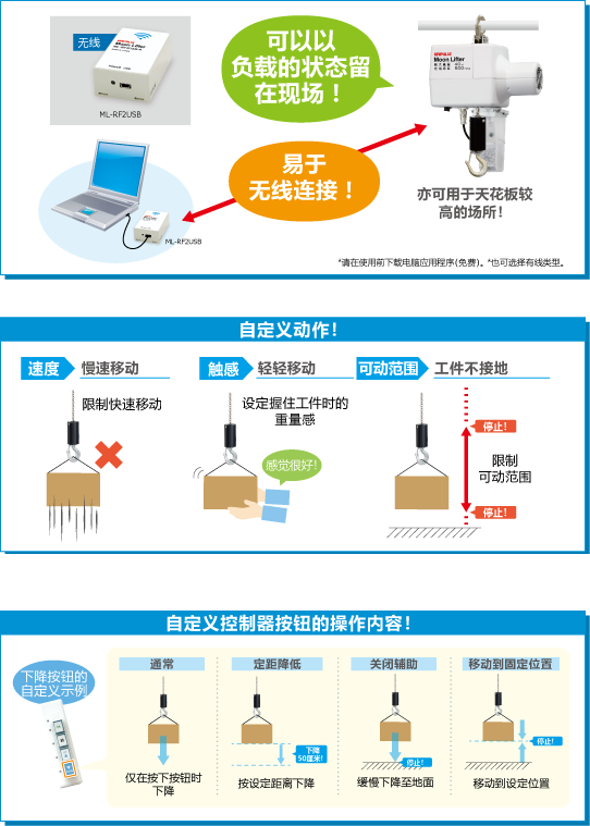 使用PC轻松更改设置_01