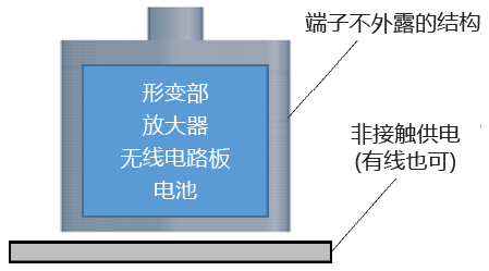 5枚目.png