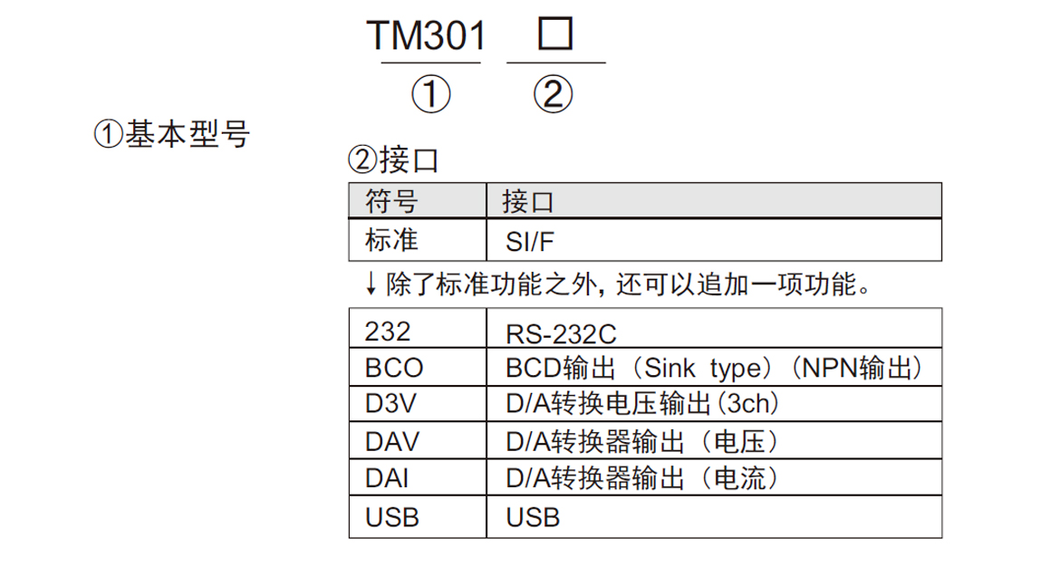 TM301_1.jpg