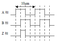 ule-50specimg.png