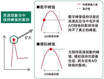 F325-a-hold.gif