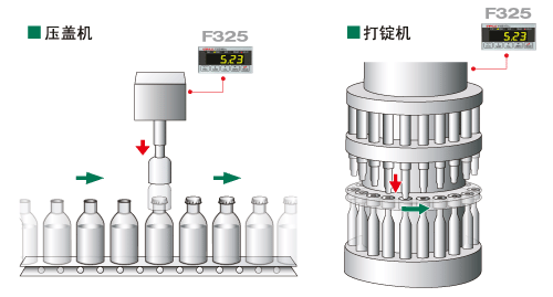 F325-apli-k.gif