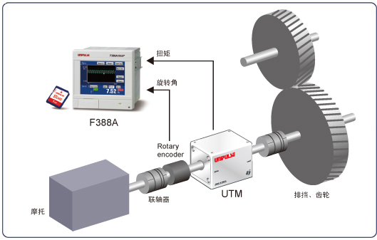 F388A_apli_c.jpg