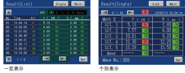 F381Aichiran_cn.gif