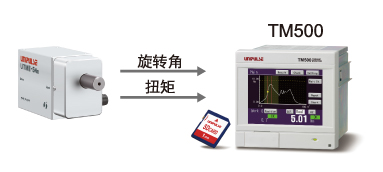 UTM_torque_angle.jpg