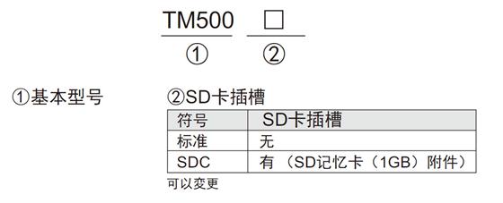 TM500.jpg