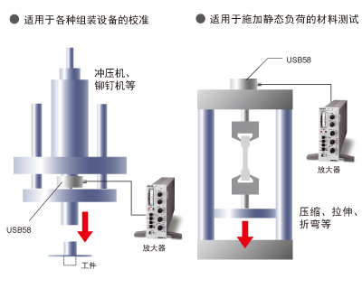 USB58_apli.jpg