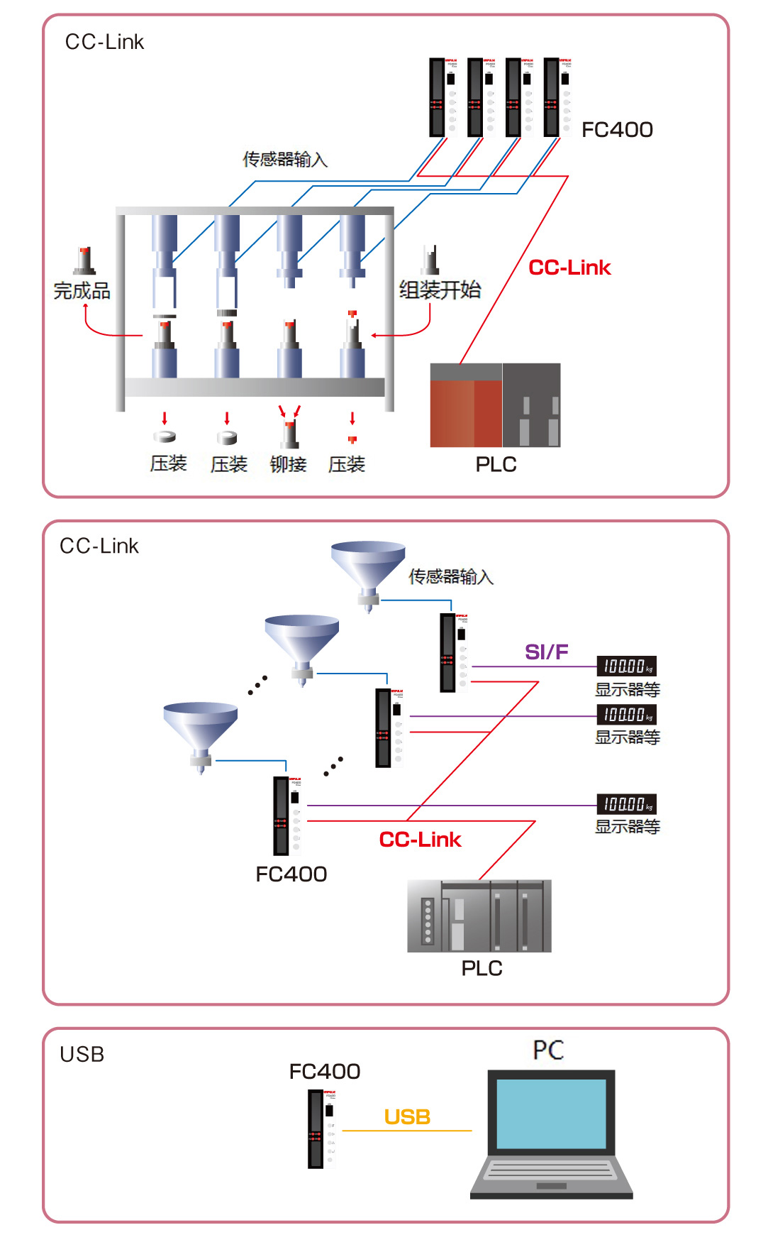 FC400CCL-FA_apil.jpg