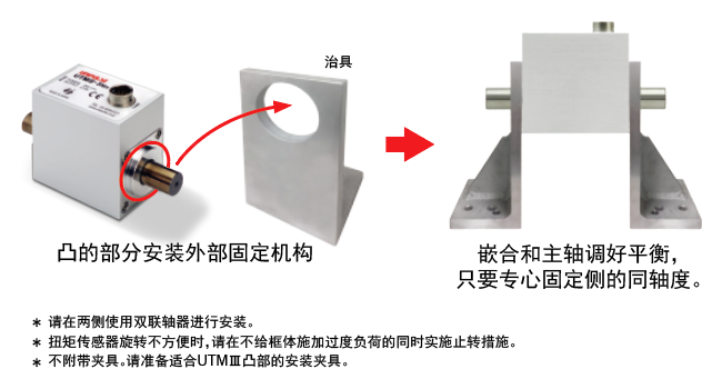 utm3-c-rc-img-2.png