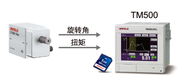 UTM_torque_angle.jpg