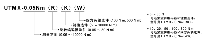 utm2-img04.png
