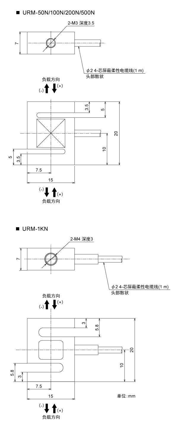 URM_img02-2_cn.png
