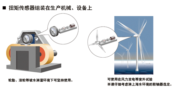 UTMV-apli_CN.png