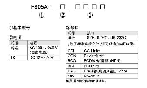 F805AT_katashiki_cn_260723.png
