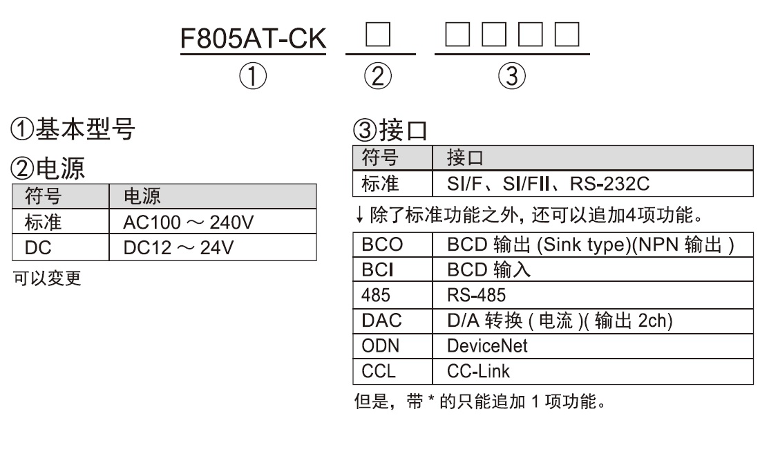 F805AT-CK_katashiki.png