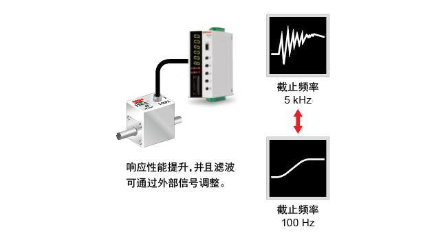 utm3_img06_cn.png
