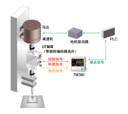 TM380_img01_cn.png
