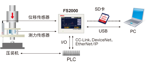 FS2000_system-1.jpg