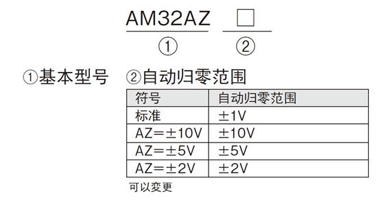 AM32AZ.jpg